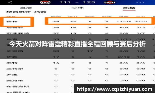今天火箭对阵雷霆精彩直播全程回顾与赛后分析